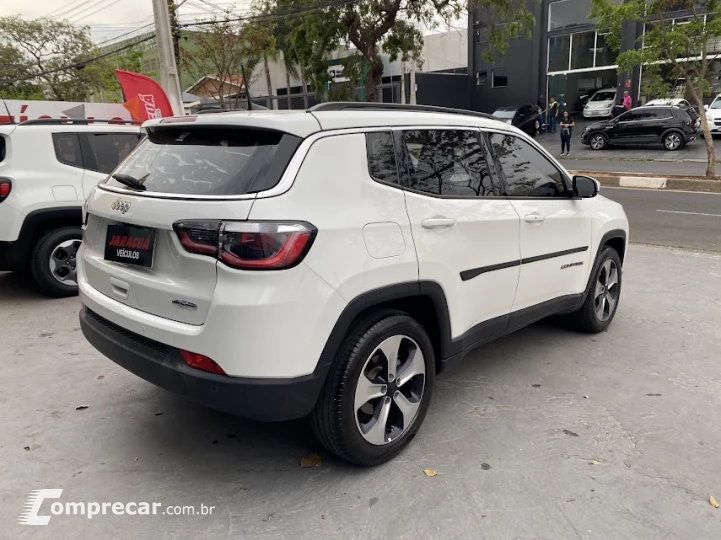 COMPASS 2.0 16V Longitude