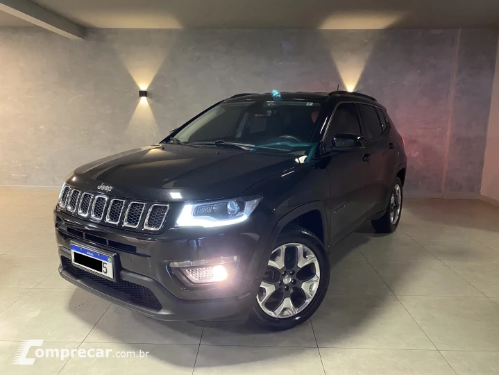 COMPASS 2.0 16V Longitude