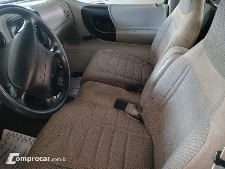 Ranger 2.5 canadense