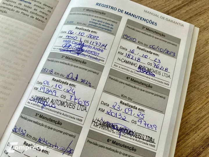 HB 20 Hatch 1.0 12V 4P FLEX TGDI PLATINUM TURBO