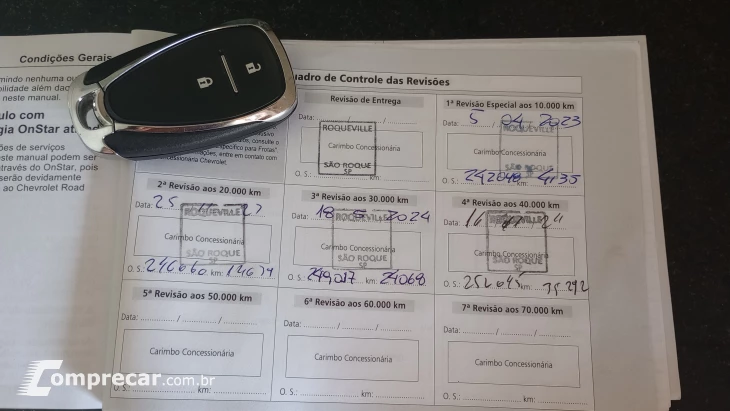 ONIX 1.0 Turbo Premier