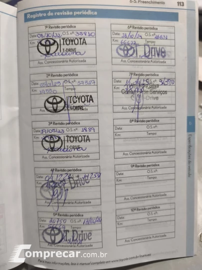 YARIS 1.5 16V XLS Multidrive