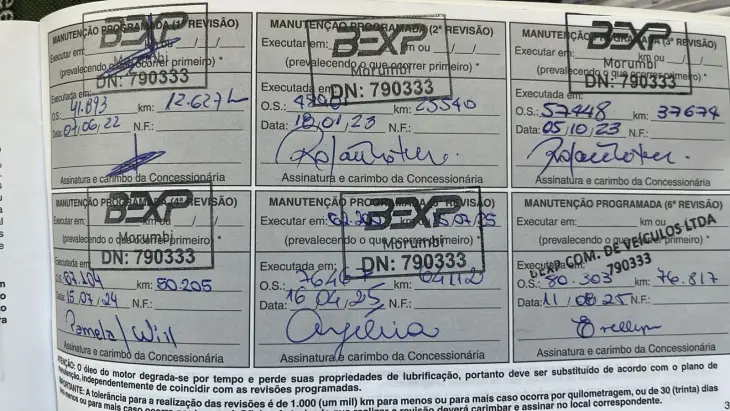 Renegade Sport 1.8 4x2 Flex 16V Aut.