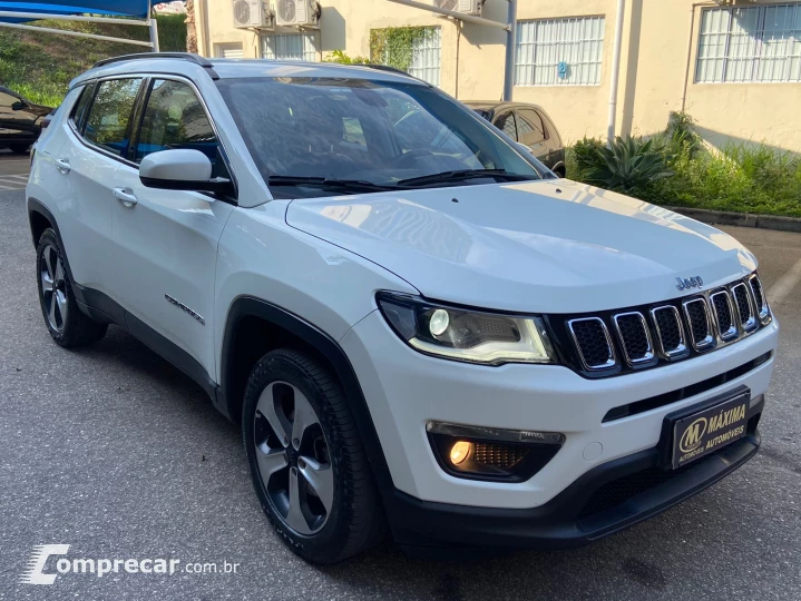 COMPASS 2.0 16V Longitude