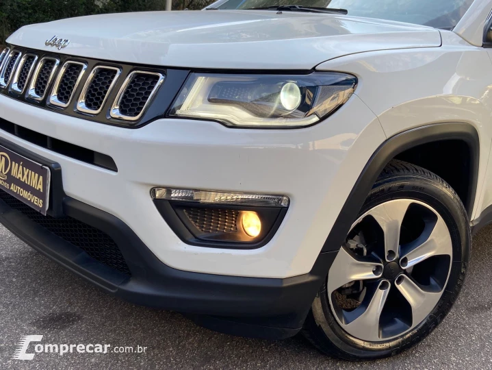 COMPASS 2.0 16V Longitude