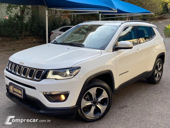 COMPASS 2.0 16V Longitude