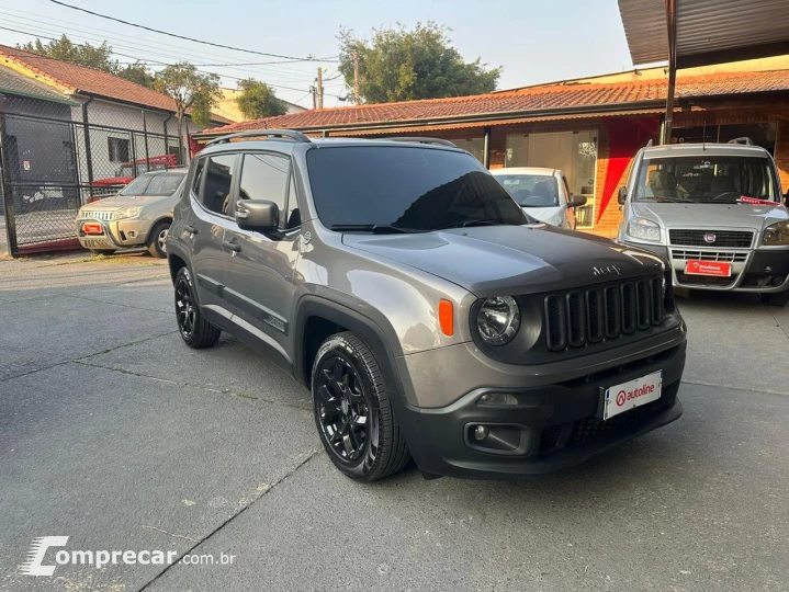 RENEGADE 1.8 16V Sport