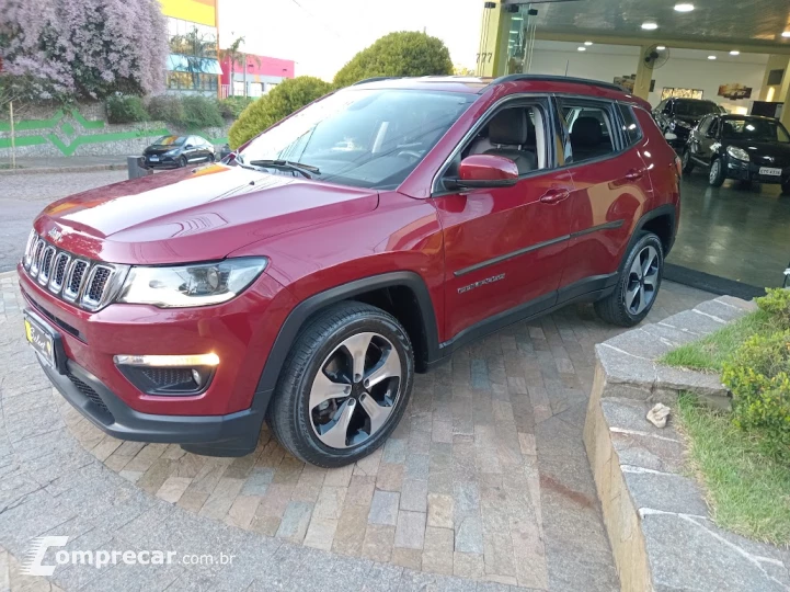 COMPASS 2.0 16V Longitude