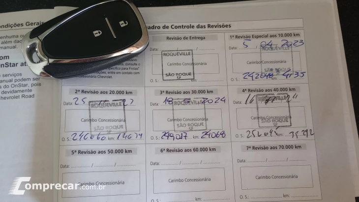 ONIX 1.0 Turbo Premier