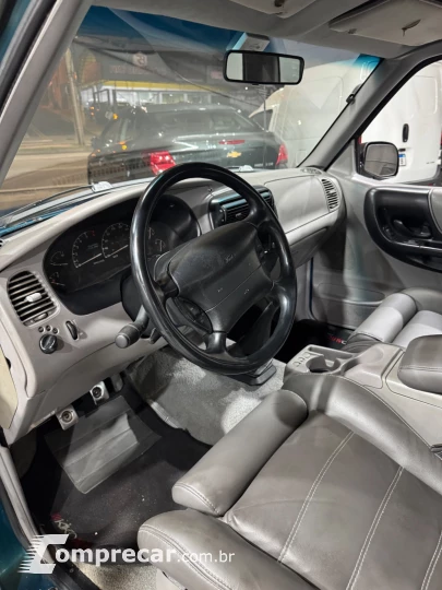 Ranger STX 4.0 CS/ CE