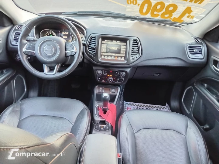 COMPASS 2.0 16V Longitude