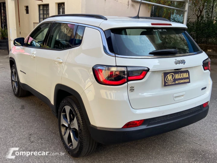 COMPASS 2.0 16V Longitude