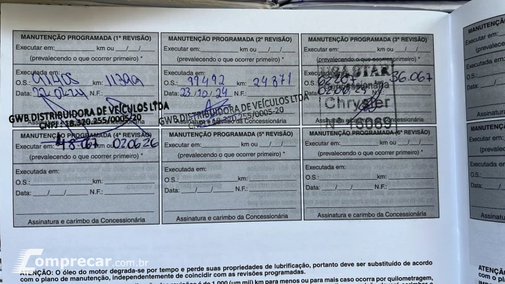 Renegade T270 1.3 TB 4x2 Flex Aut.