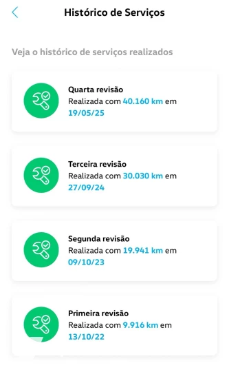 TIGUAN Allspac R-Line 350 TSI 2.0 4x4