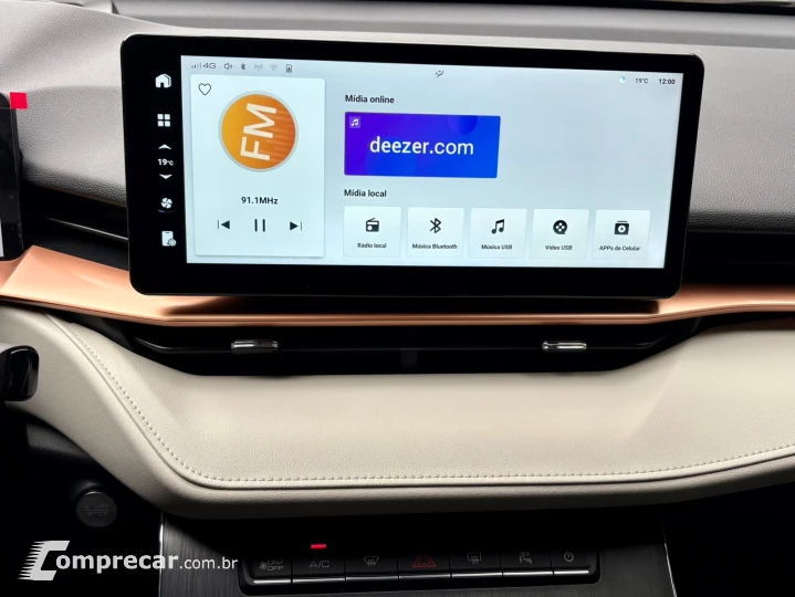 HAVAL H6 1.5 Phev19 E-traction