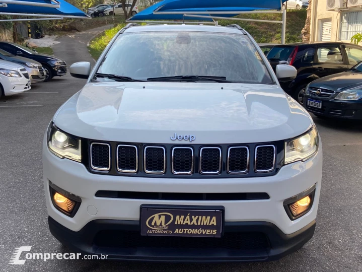 COMPASS 2.0 16V Longitude