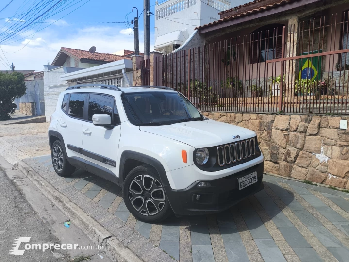 RENEGADE 1.8 16V Sport