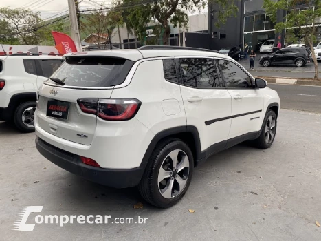 COMPASS 2.0 16V Longitude