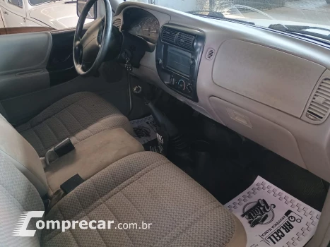 Ranger 2.5 canadense