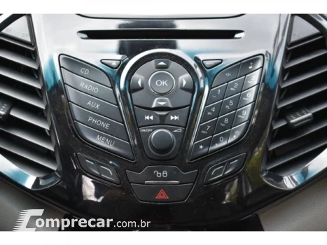 ECOSPORT - 2.0 TITANIUM 16V 4P AUTOMÁTICO