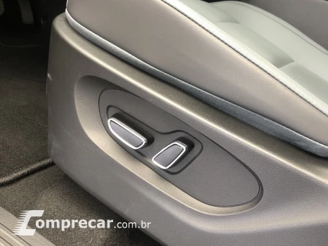 Aion Y 63,2 KW ELETRICO ELITE