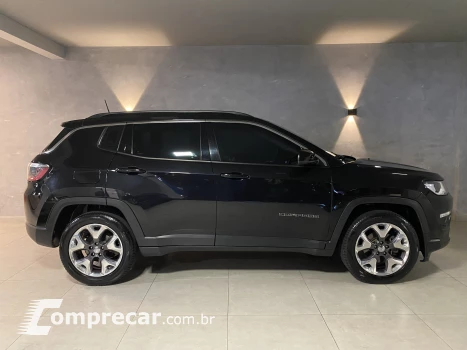 COMPASS 2.0 16V Longitude