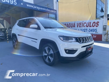 COMPASS 2.0 16V Longitude