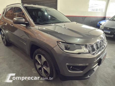 COMPASS 2.0 16V Longitude