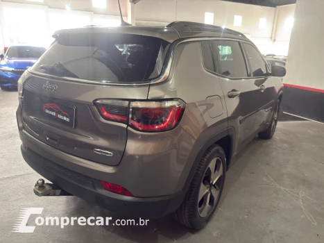 COMPASS 2.0 16V Longitude