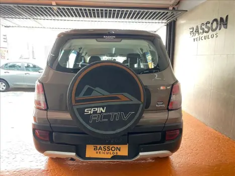 SPIN 1.8 Activ 8V