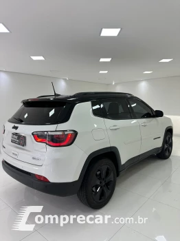 COMPASS 2.0 16V Longitude