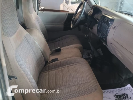 Ranger 2.5 canadense