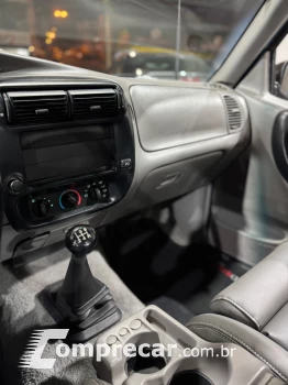 Ranger STX 4.0 CS/ CE