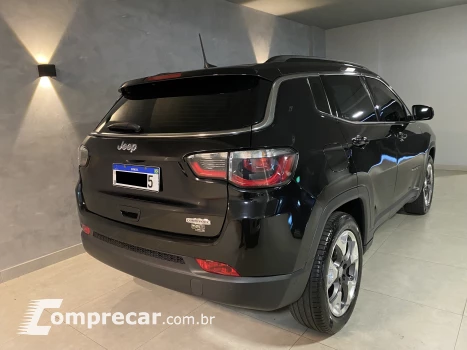 COMPASS 2.0 16V Longitude