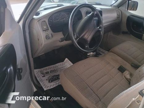 Ranger 2.5 canadense