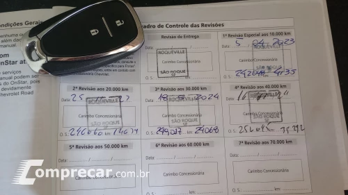 ONIX 1.0 Turbo Premier