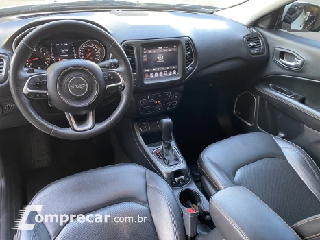 COMPASS 2.0 16V Longitude