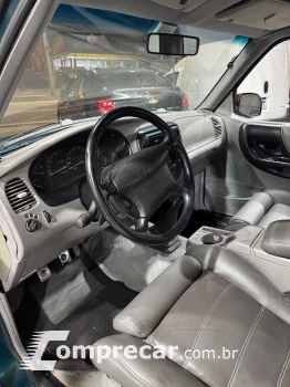 Ranger STX 4.0 CS/ CE