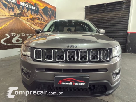 COMPASS 2.0 16V Longitude