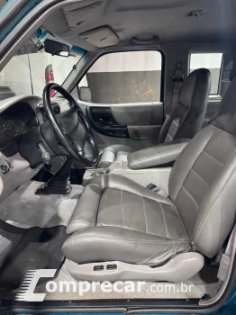 Ranger STX 4.0 CS/ CE