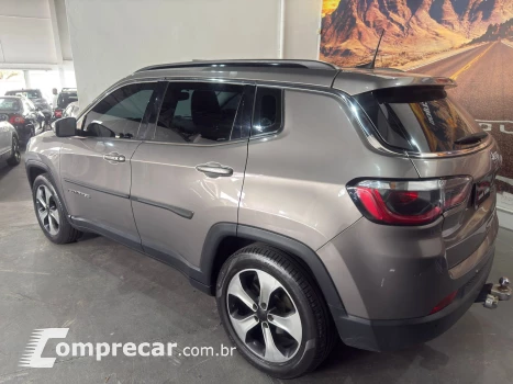 COMPASS 2.0 16V Longitude