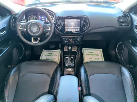 COMPASS 2.0 16V Longitude