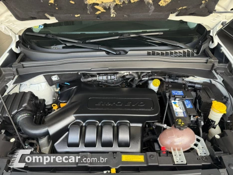 RENEGADE 1.8 16V Sport