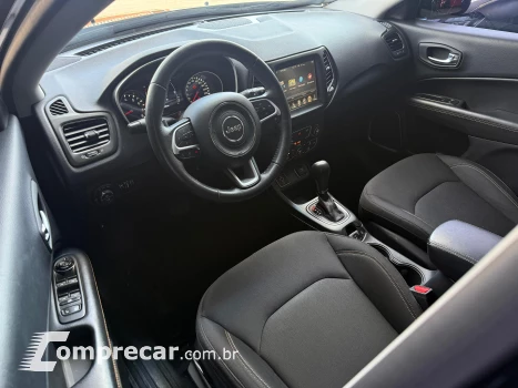 COMPASS 2.0 16V Longitude