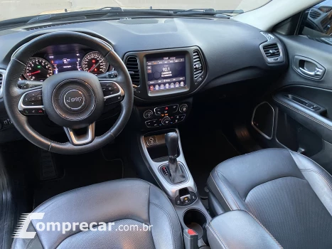 COMPASS 2.0 16V Longitude