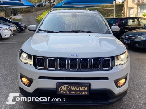 COMPASS 2.0 16V Longitude